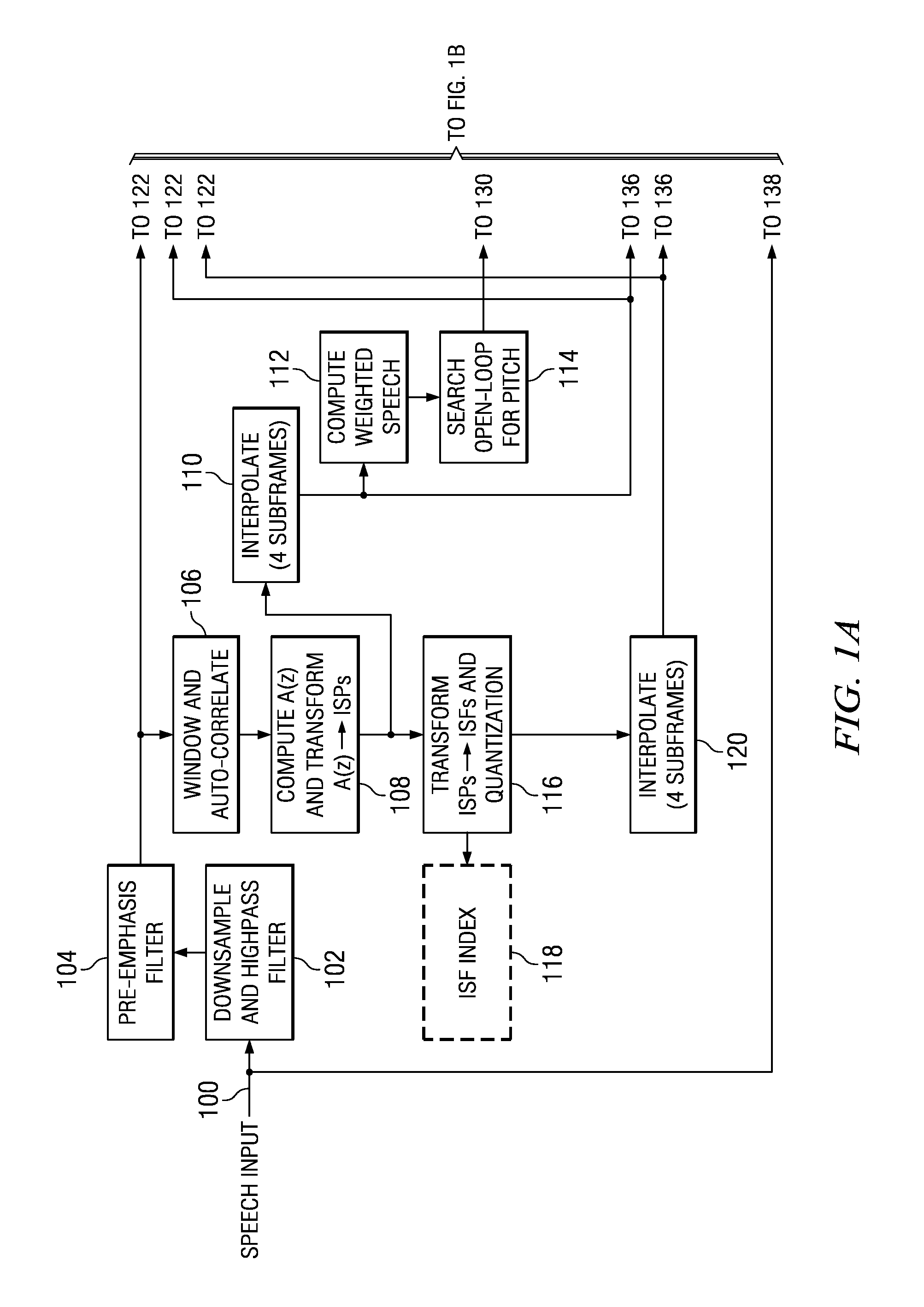 Method and system for reducing frame erasure related error propagation in predictive speech parameter coding
