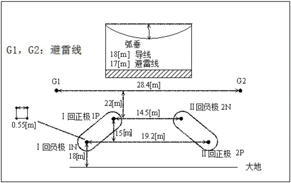 Time-domain fault location method based on single-circuit electrical quantity double-circuit DC transmission line on the same tower