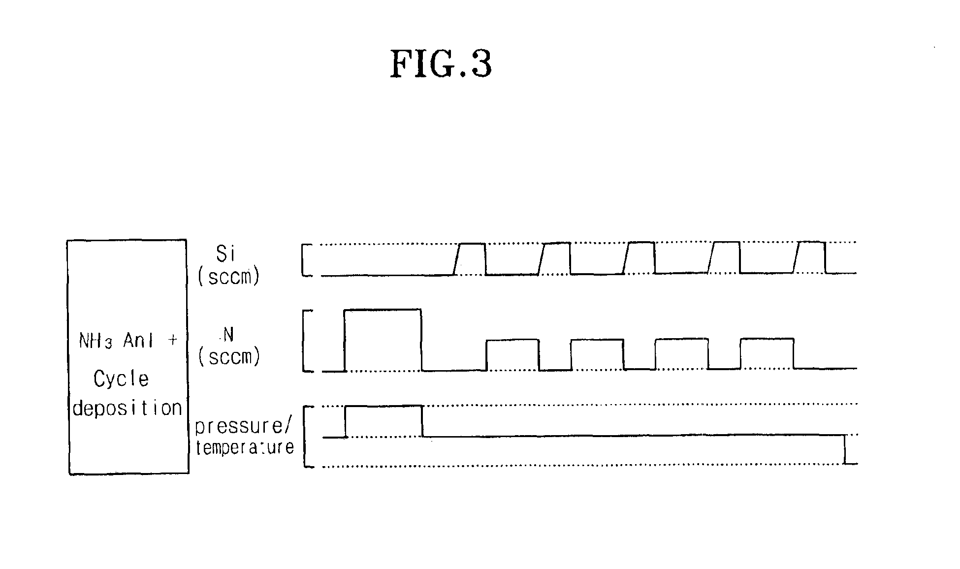 Method for fabricating capacitor in semiconductor device