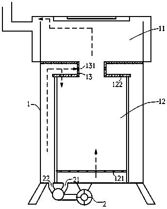 A biomass semi-gasifier