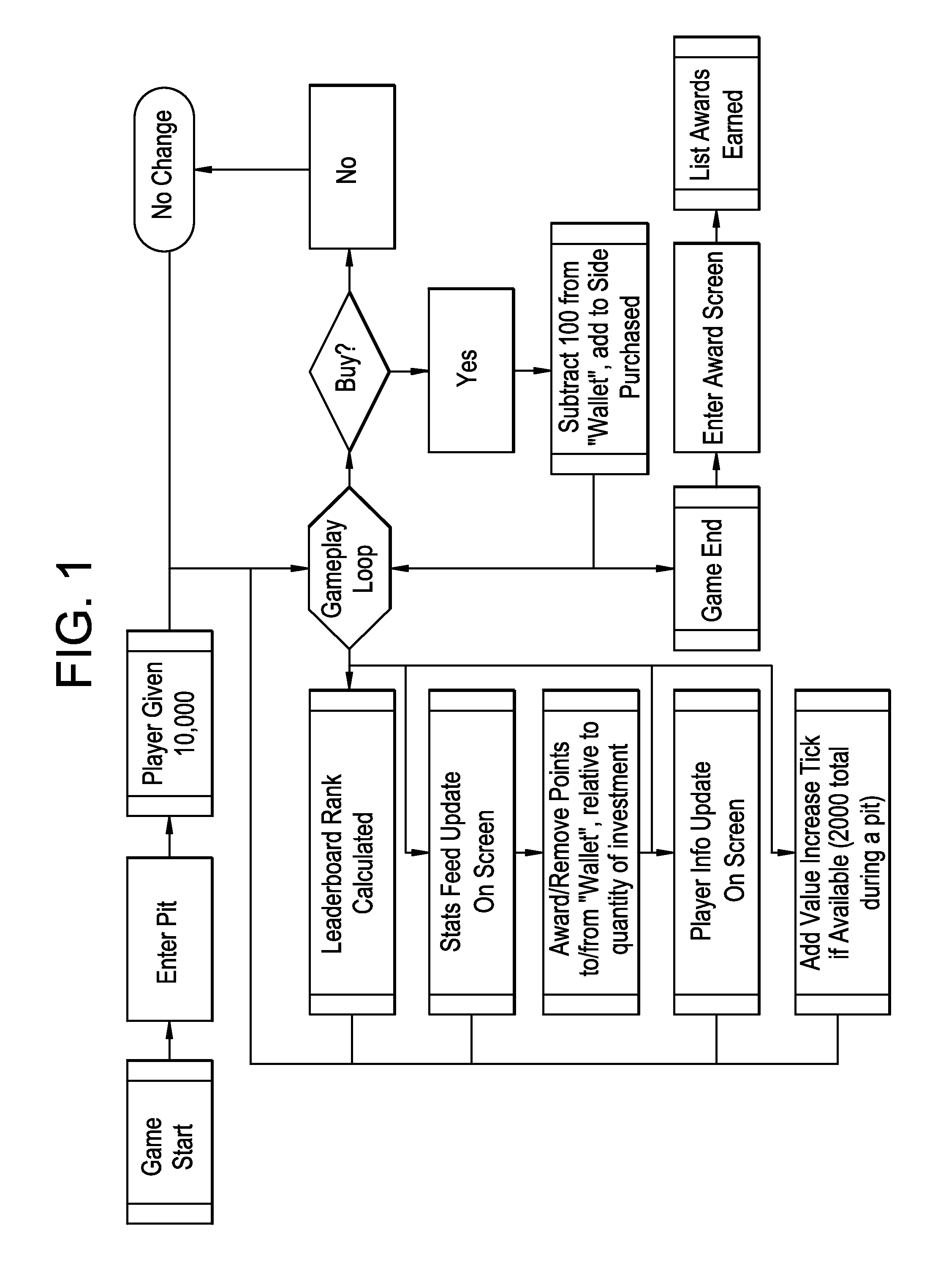 System and method for integrating live statistical data of a real-life event into a real-time, online multi-player game