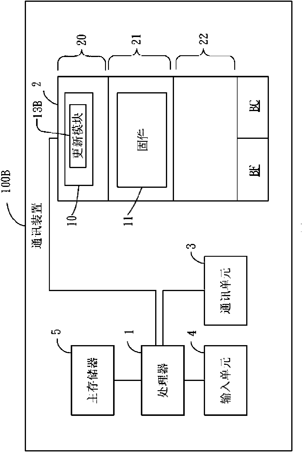 Communication device and method for updating firmware thereof