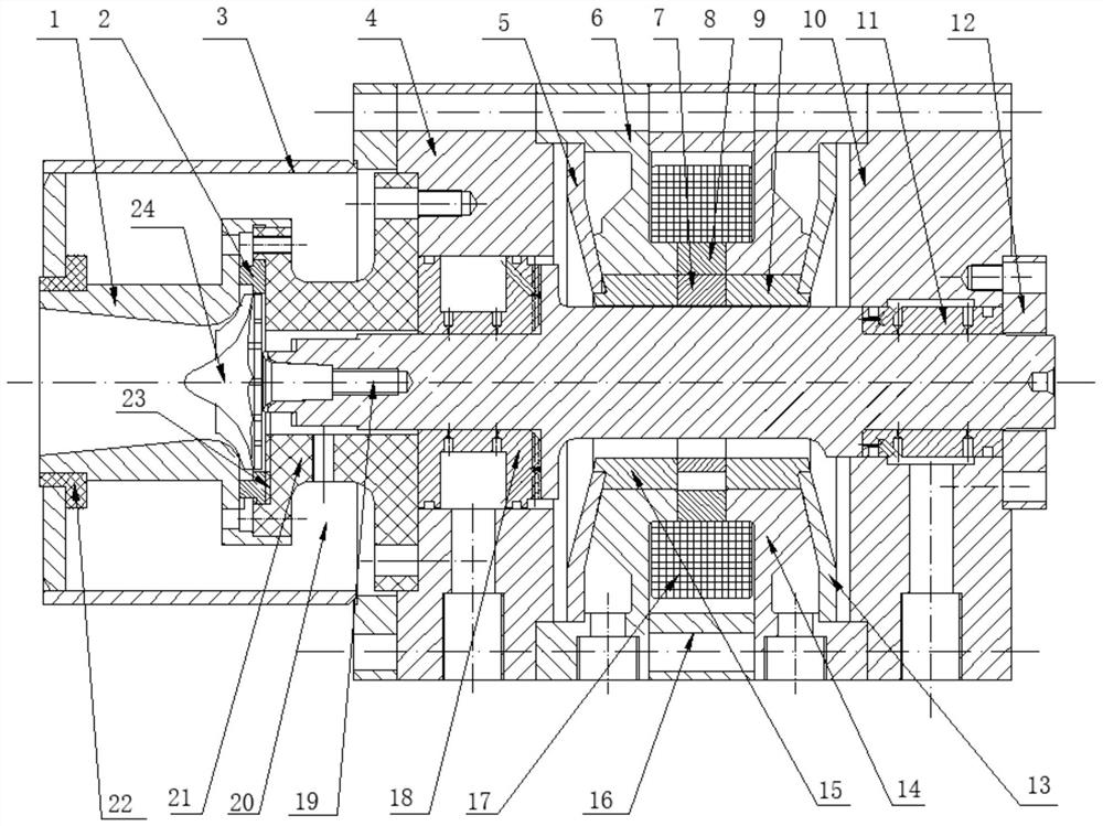 Eddy-current-brake turbo expander