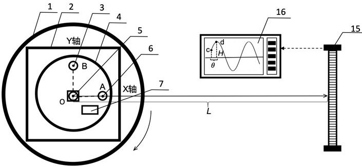 A level error automatic calibration device and method for a high-precision laser leveling instrument