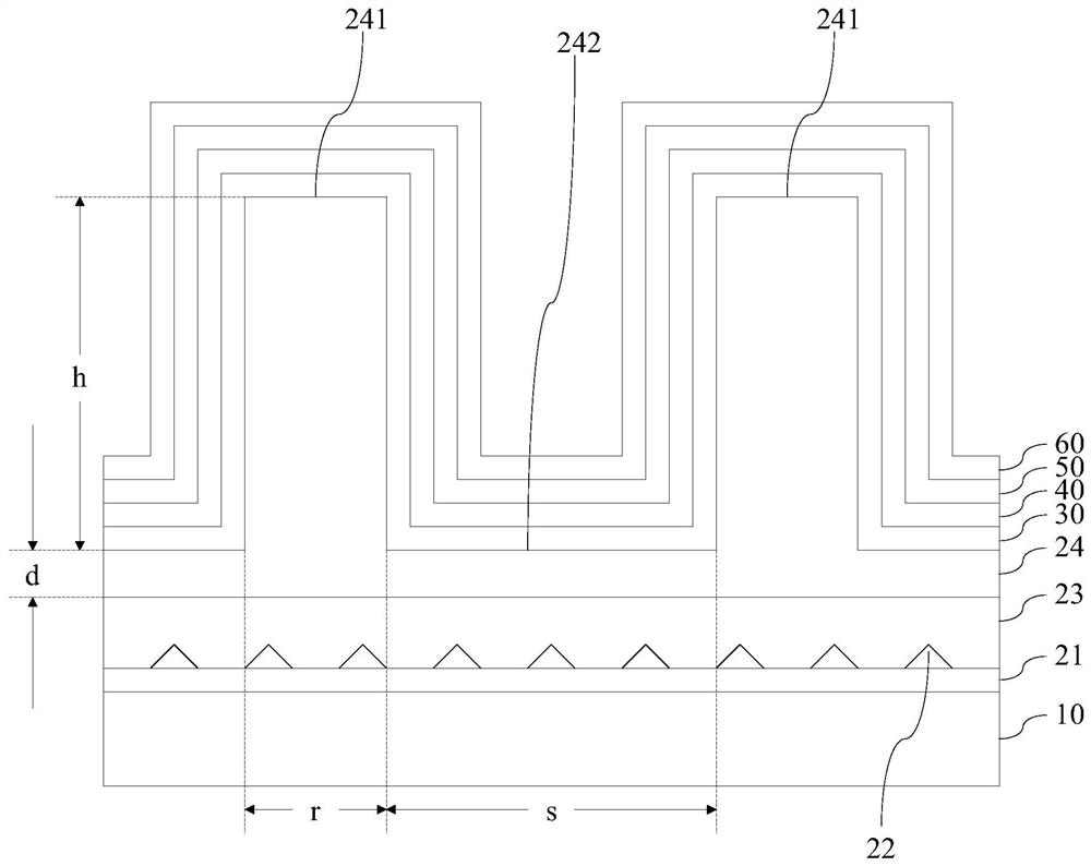 A light-emitting diode epitaxial wafer and its manufacturing method