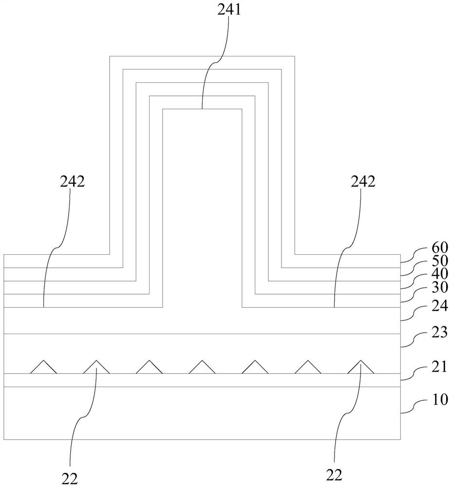 A light-emitting diode epitaxial wafer and its manufacturing method