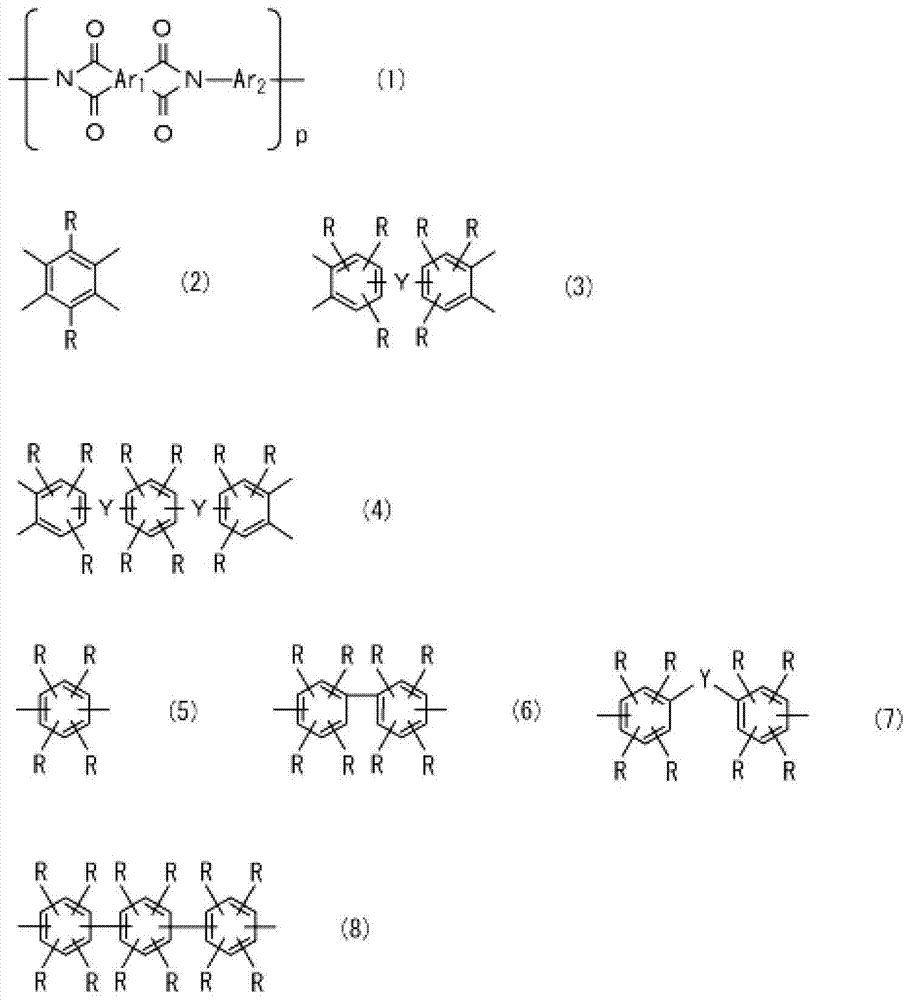 Process for producing metal nanoparticle composite