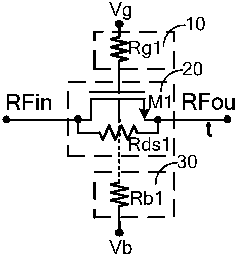Radio frequency switch unit and radio frequency switch circuit thereof