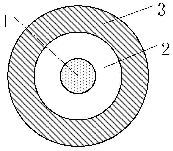 Degradable wire and its preparation method