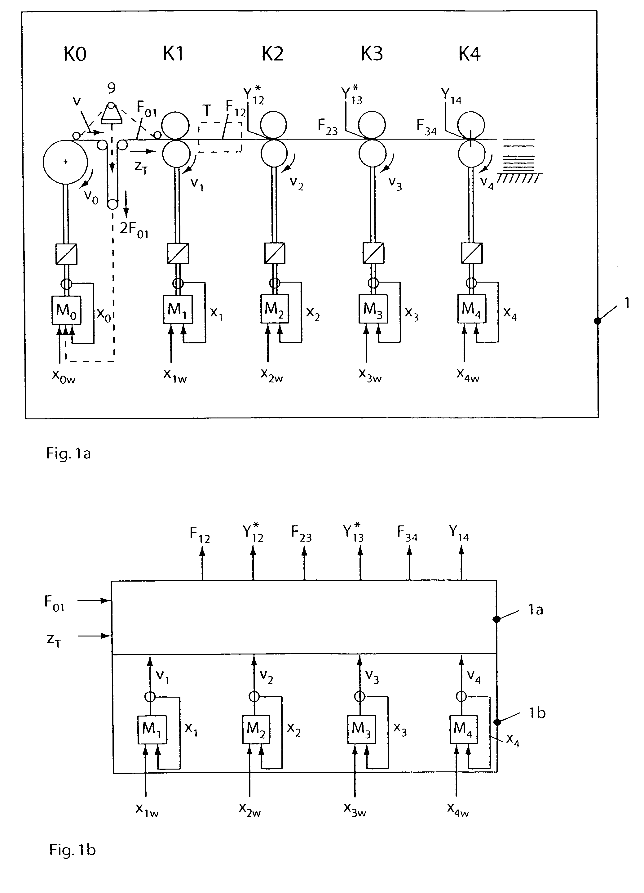 Method and apparatus for controlling the web tension and the cut register of a web-fed rotary press
