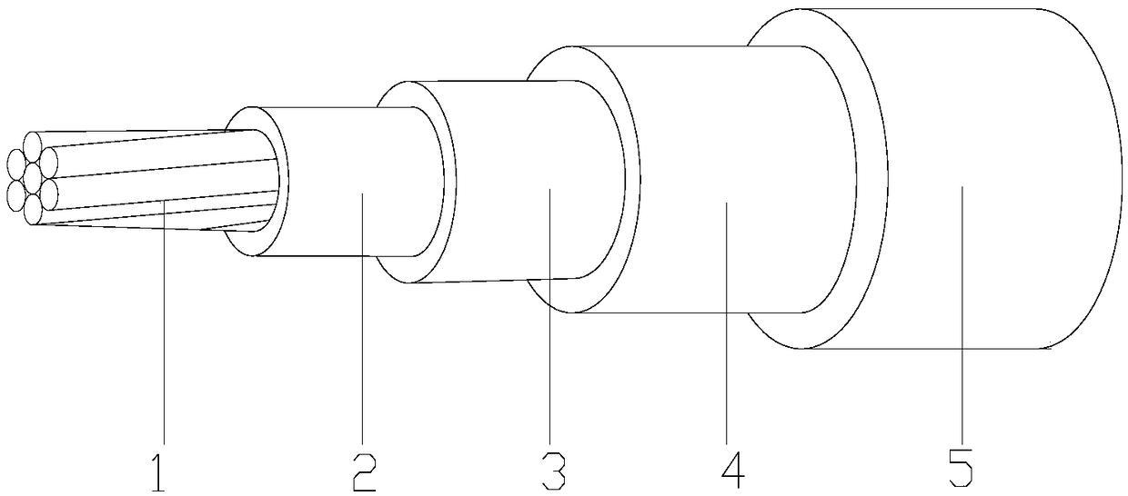 Apolyvinylidene fluoride insulated electromagnetic filtering cable and a processing method thereof