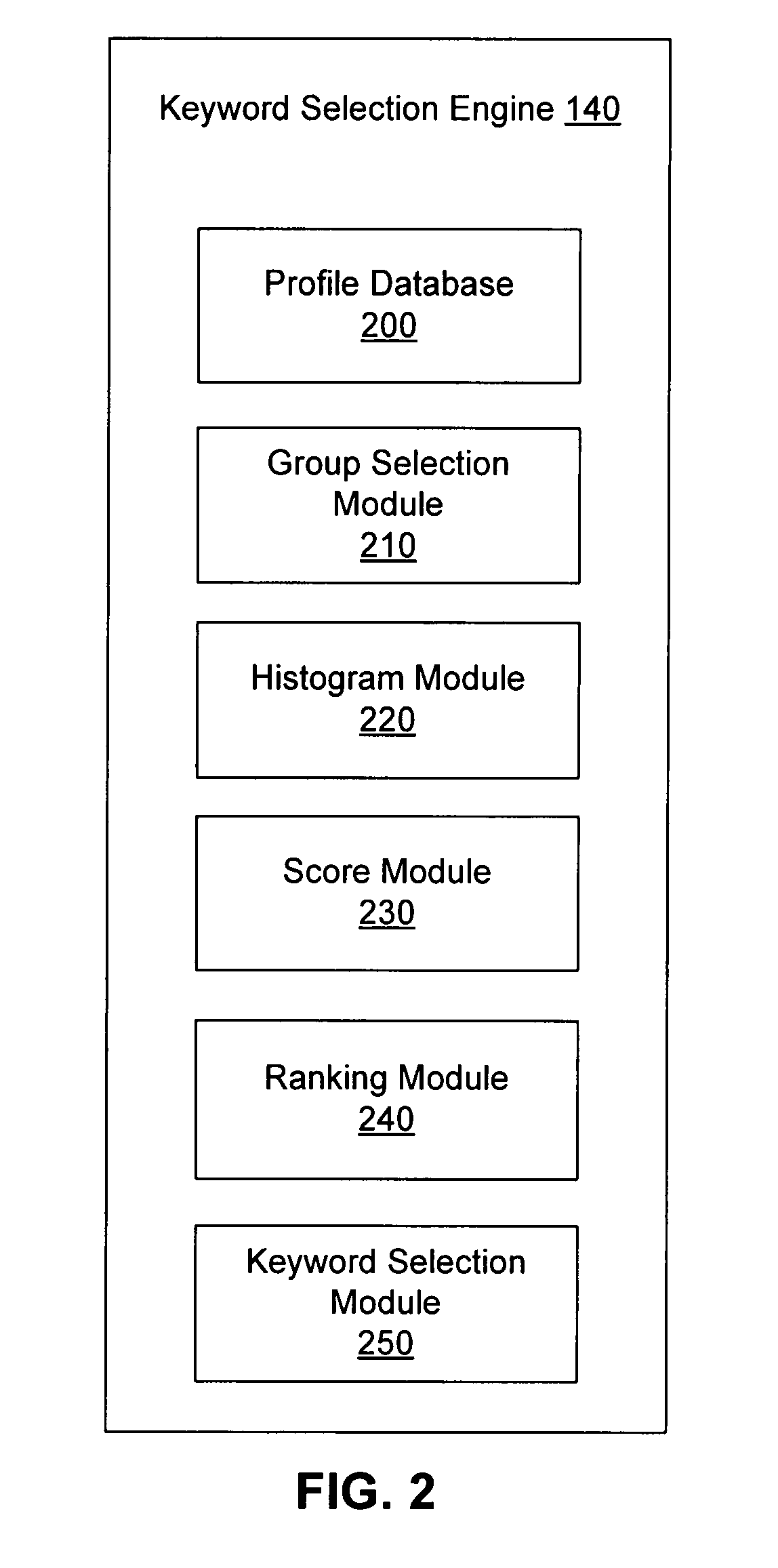 Systems and methods for observing responses to invitations by users in a web-based social network