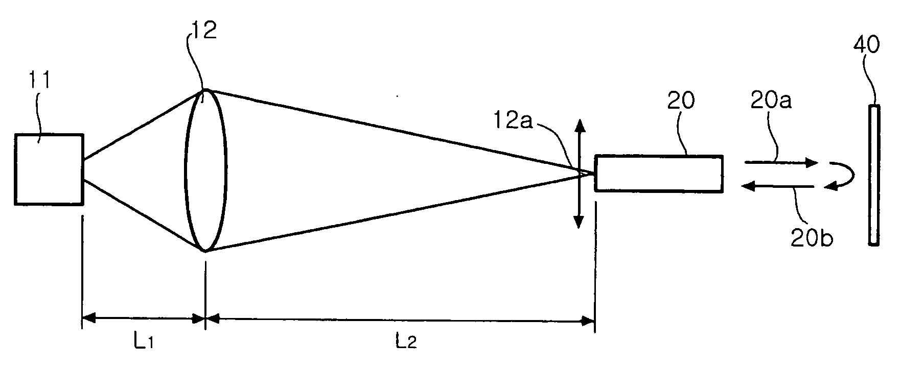 Optical alignment method and apparatus