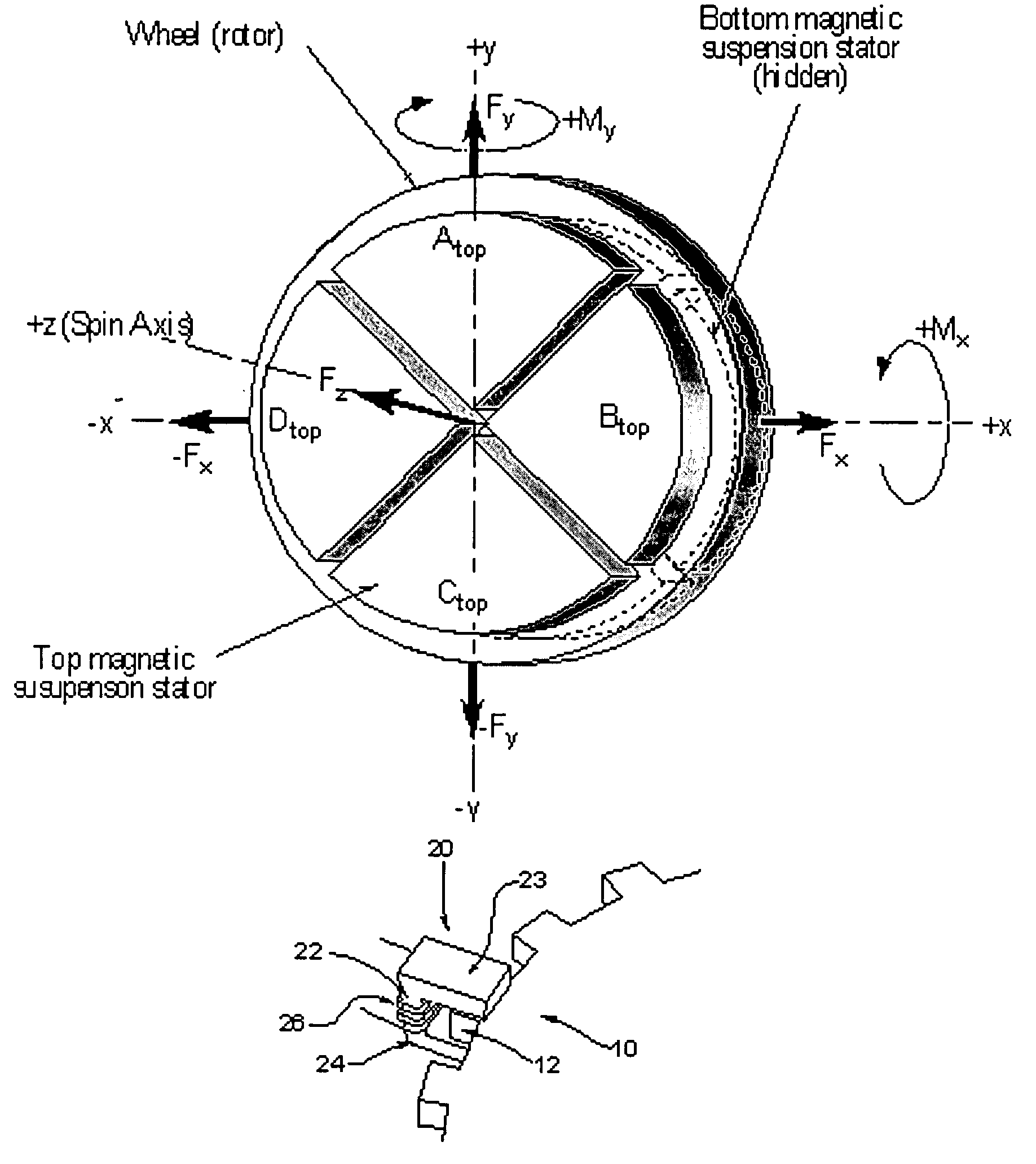 Method of fabricating a rate gyroscope and accelerometer multisensor