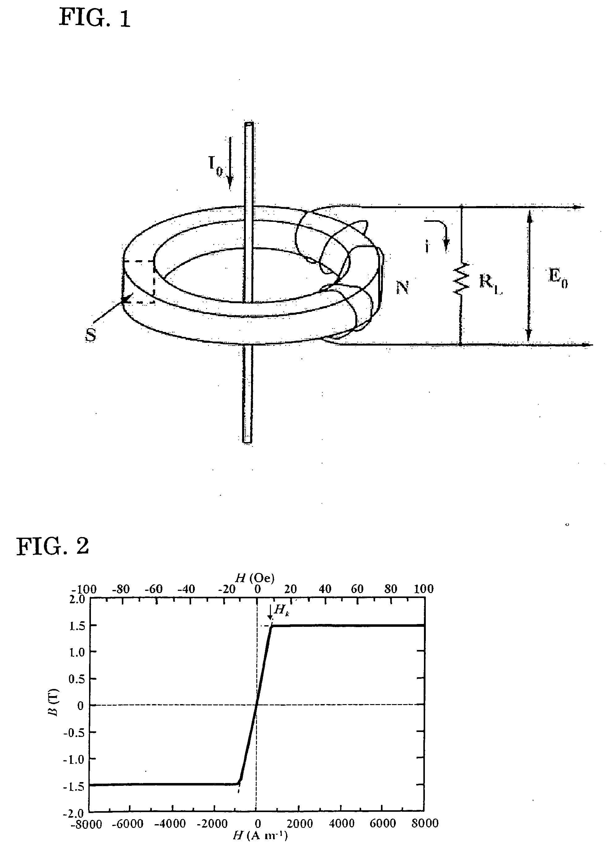 Magnetic Core for Current Transformer, Current Transformer, and Watt-Hour Meter