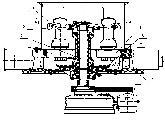 Pulverizer provided with shock absorber