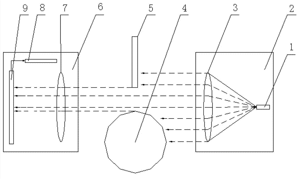 Device for determining verticality of honeycomb ceramics