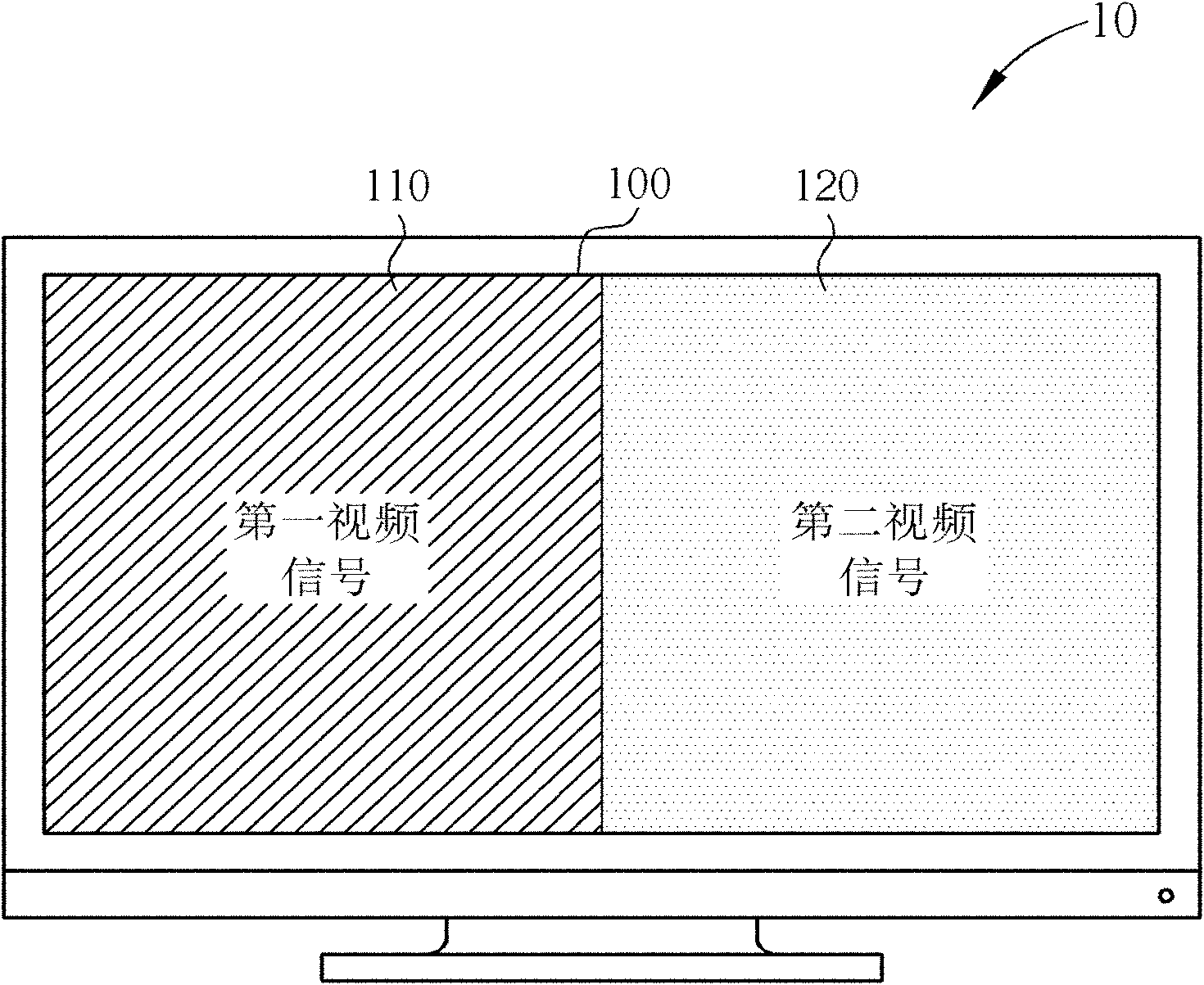 Display system and method for displaying multiple full-screen video signals on display screen