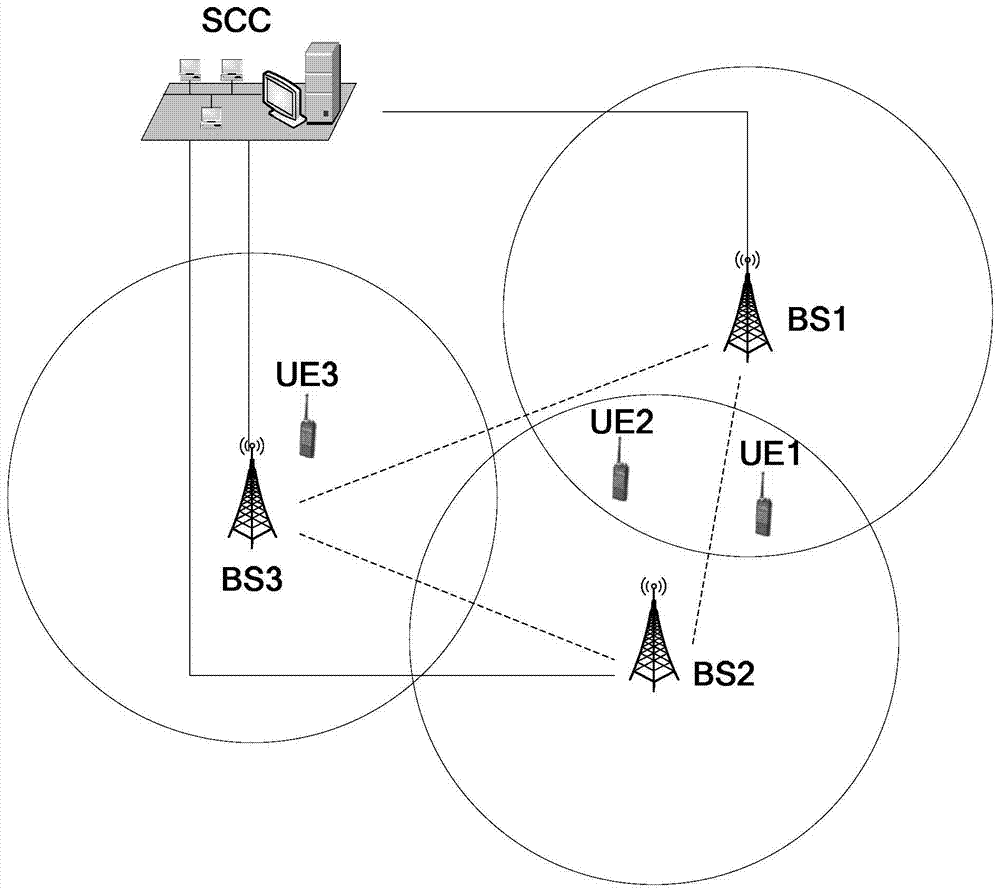 A Method of Improving Channel Utilization Rate in Overlapping Coverage Areas
