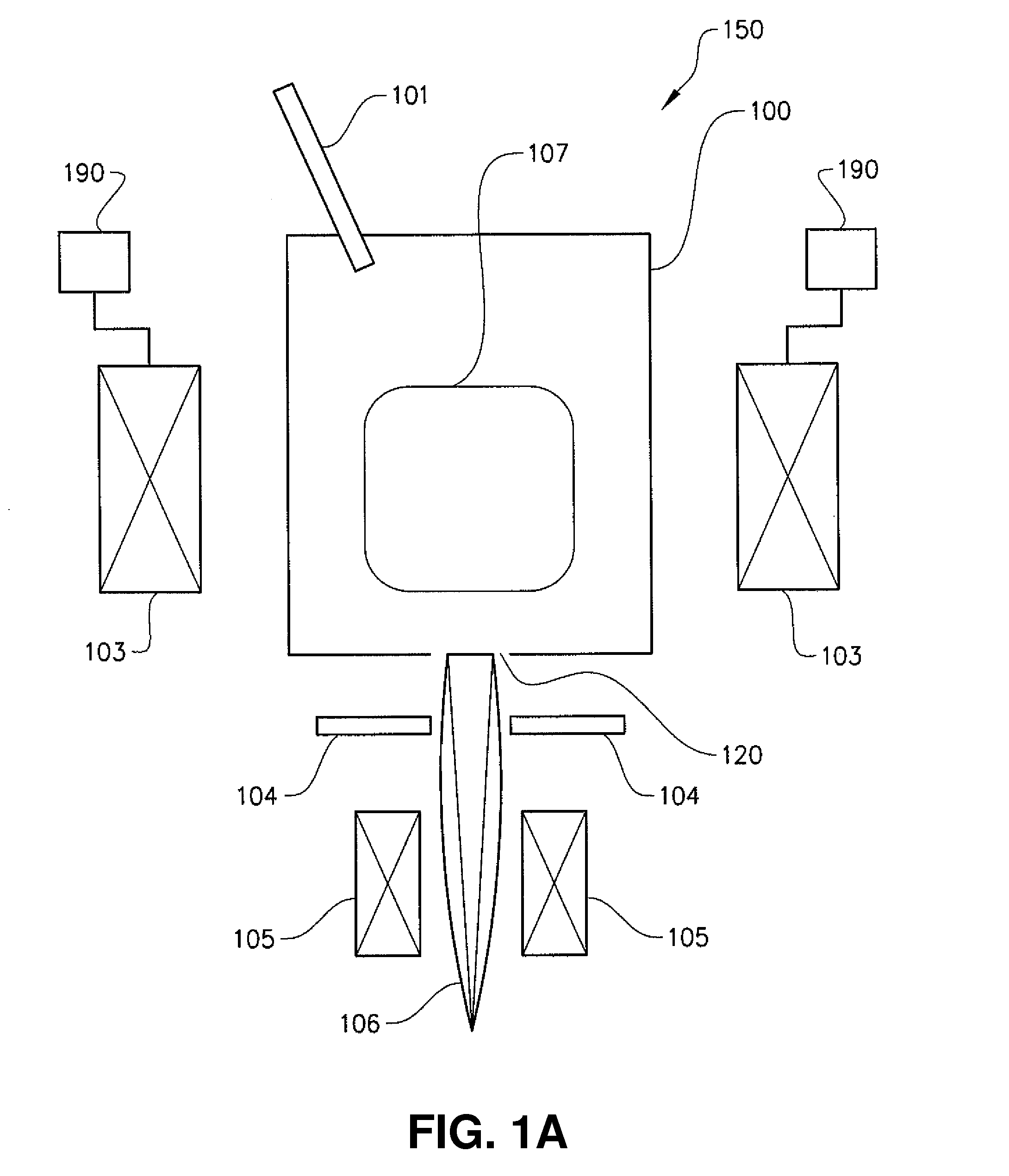 Method and apparatus for generating electron beams