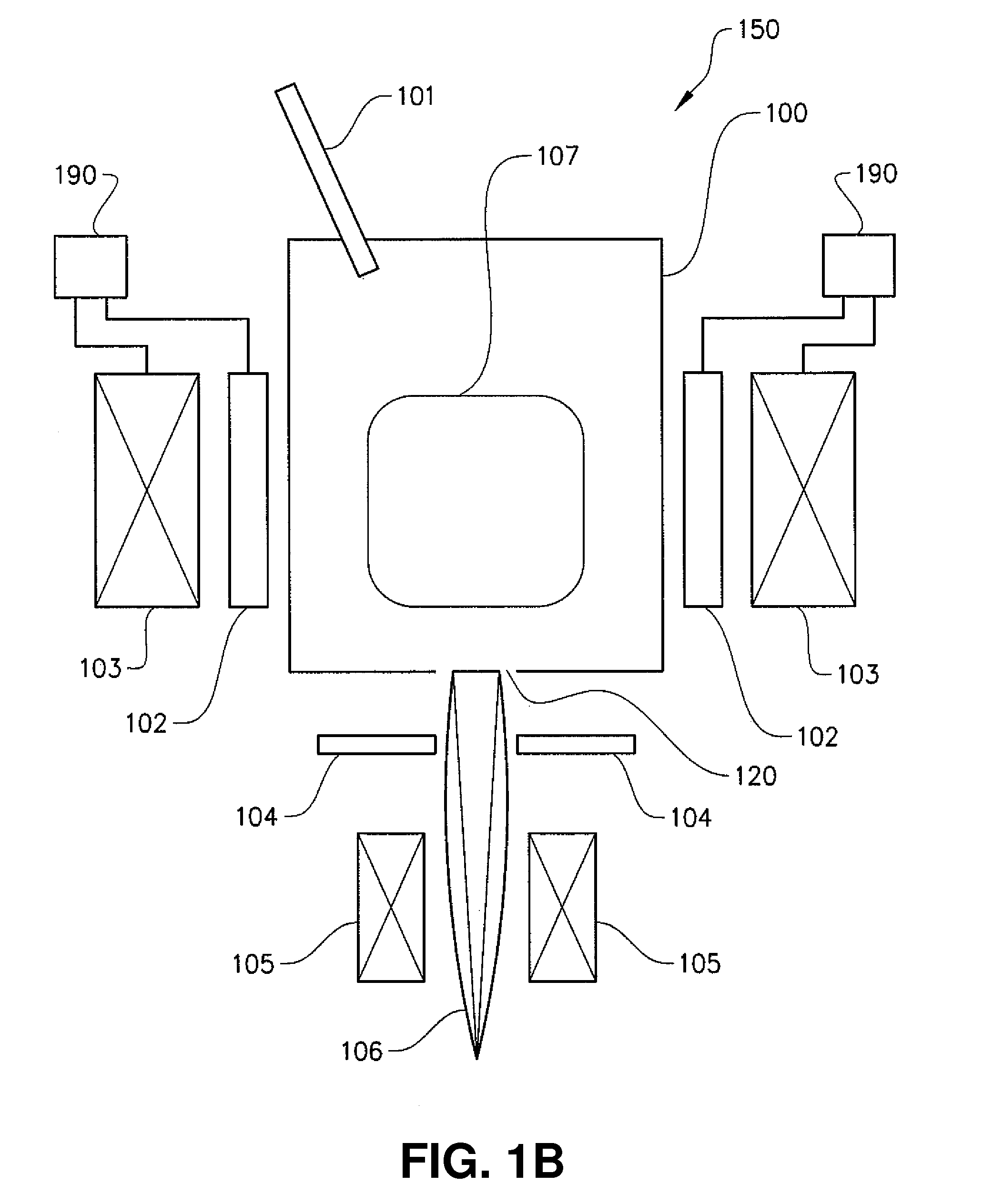 Method and apparatus for generating electron beams