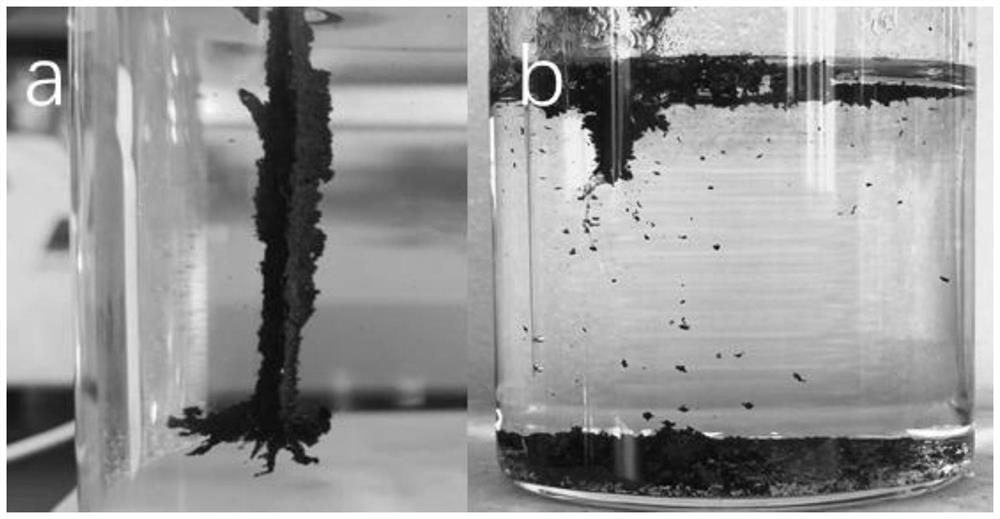 Chemical-additive-free and safe preparation method of graphene oxide