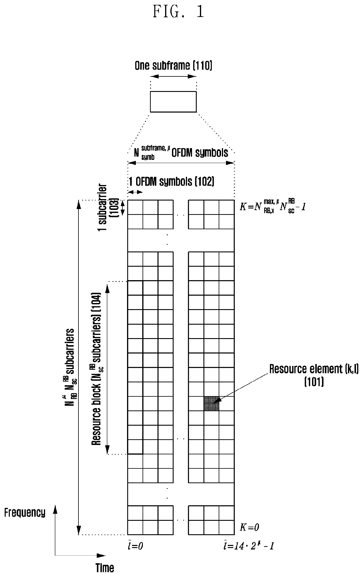 Method and apparatus for blind-decoding physical downlink control channel (PDCCH) in wireless communication system