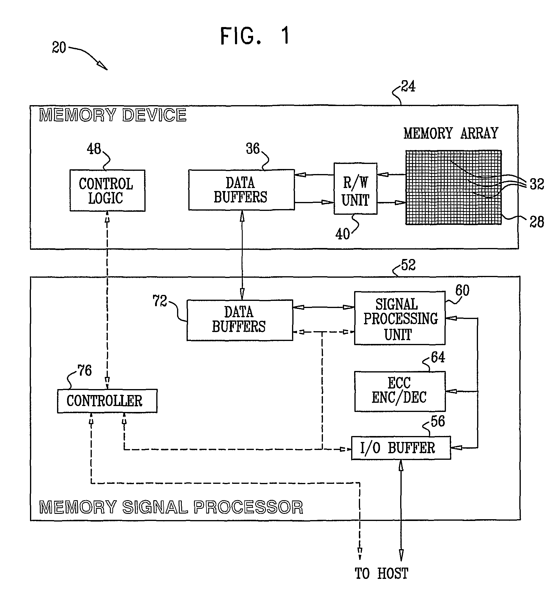 Distortion estimation and cancellation in memory devices