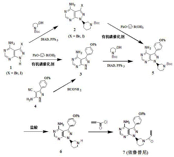 Separation and purification method of ibrutinib intermediate