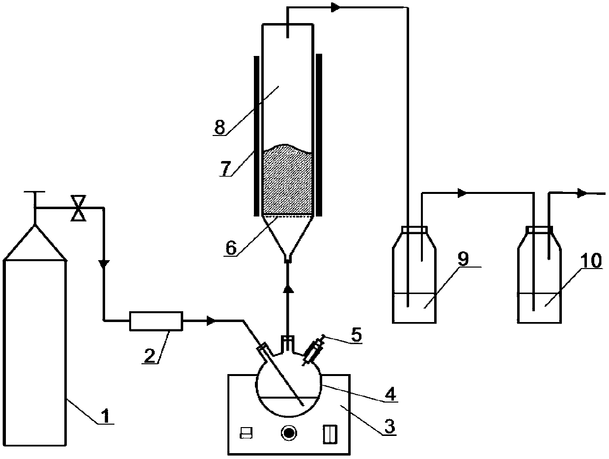 Preparation method of iron-clad aluminum type composite powder and product thereof