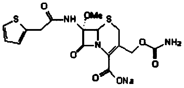 Synthesis method of cefoxitin sodium