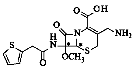 Synthesis method of cefoxitin sodium