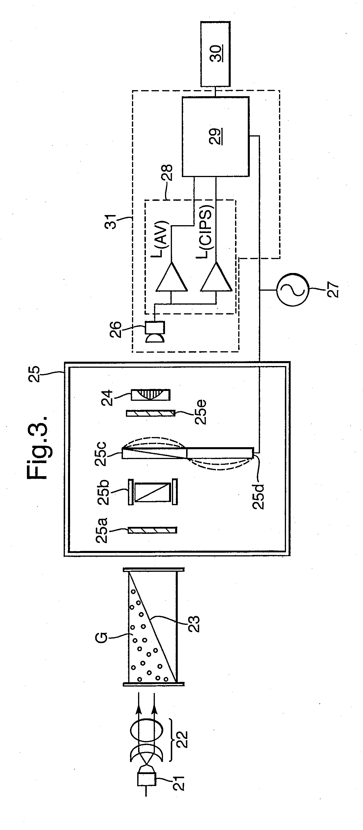 Optical Absorption Spectrometer and Method for Measuring Concentration of a Substance