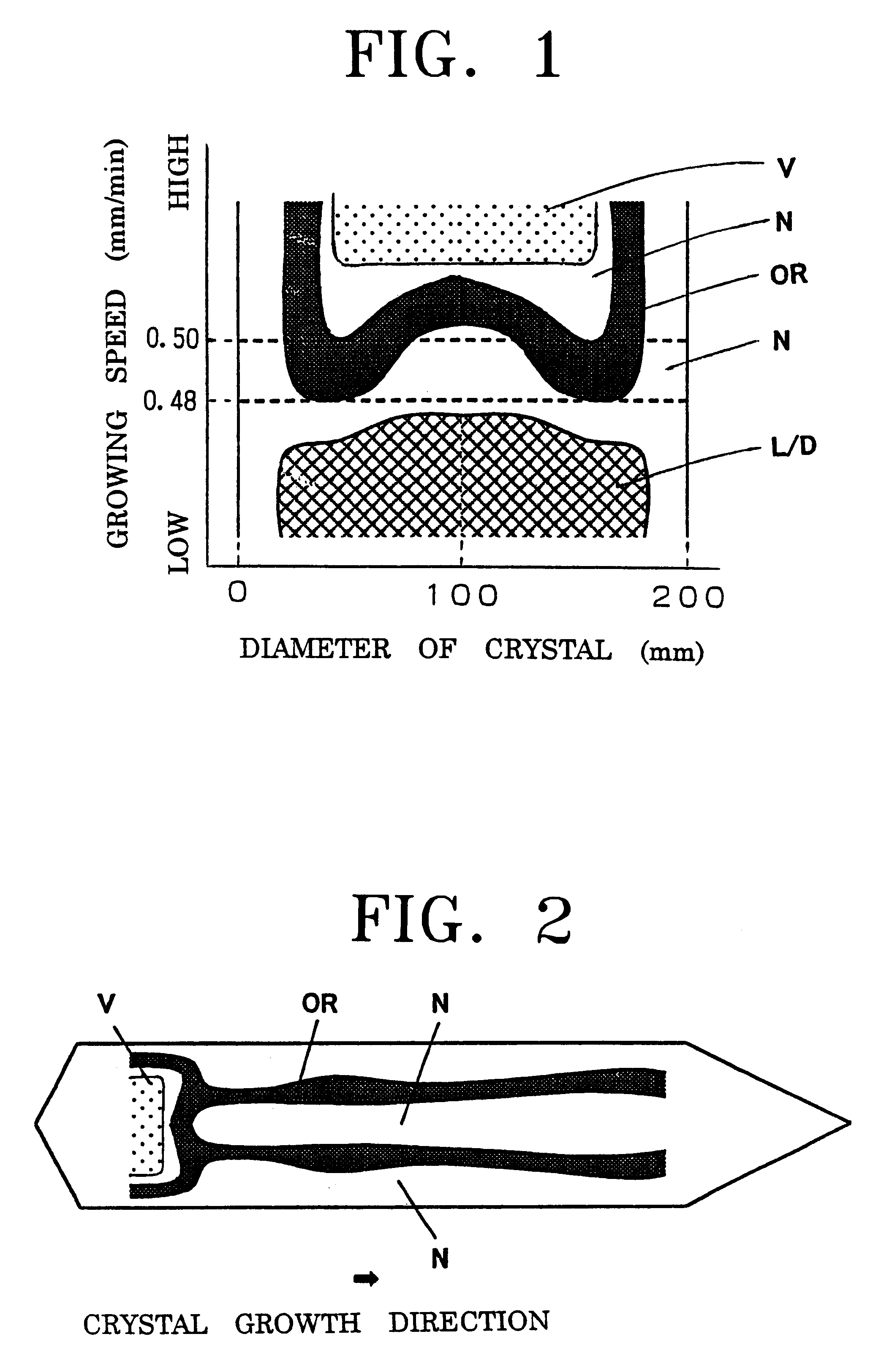 Silicon single crystal wafer and method for producing it