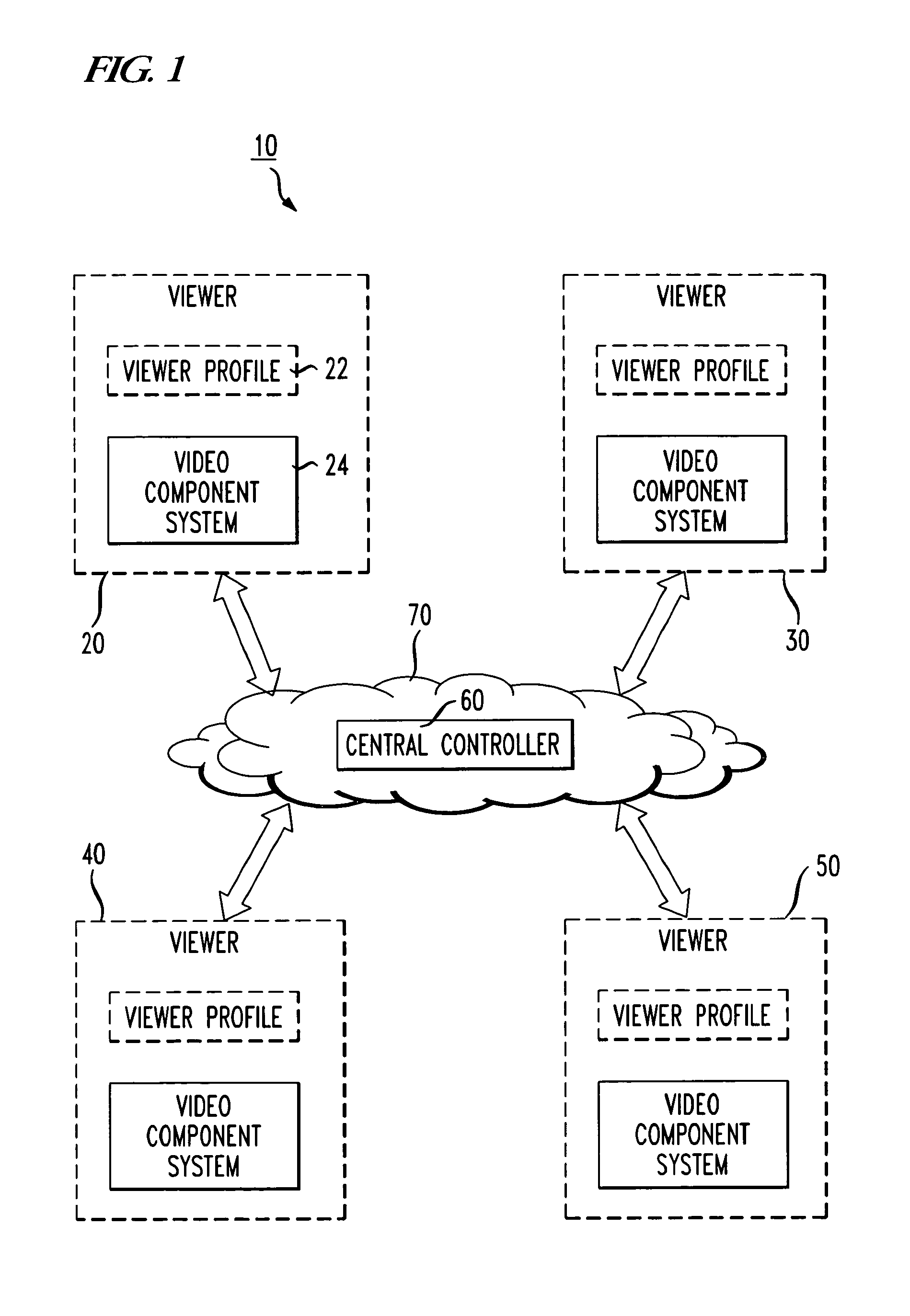 System and method for providing program recommendations through multimedia searching based on established viewer preferences