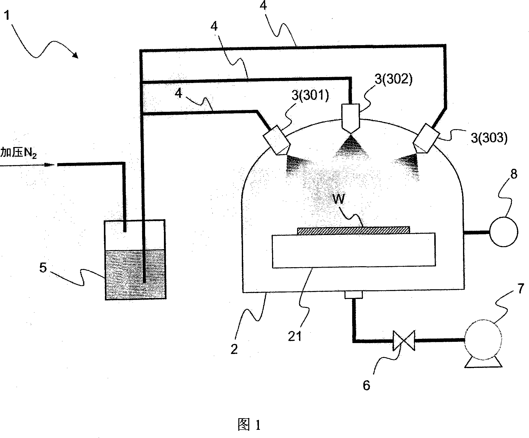 Film forming device and method