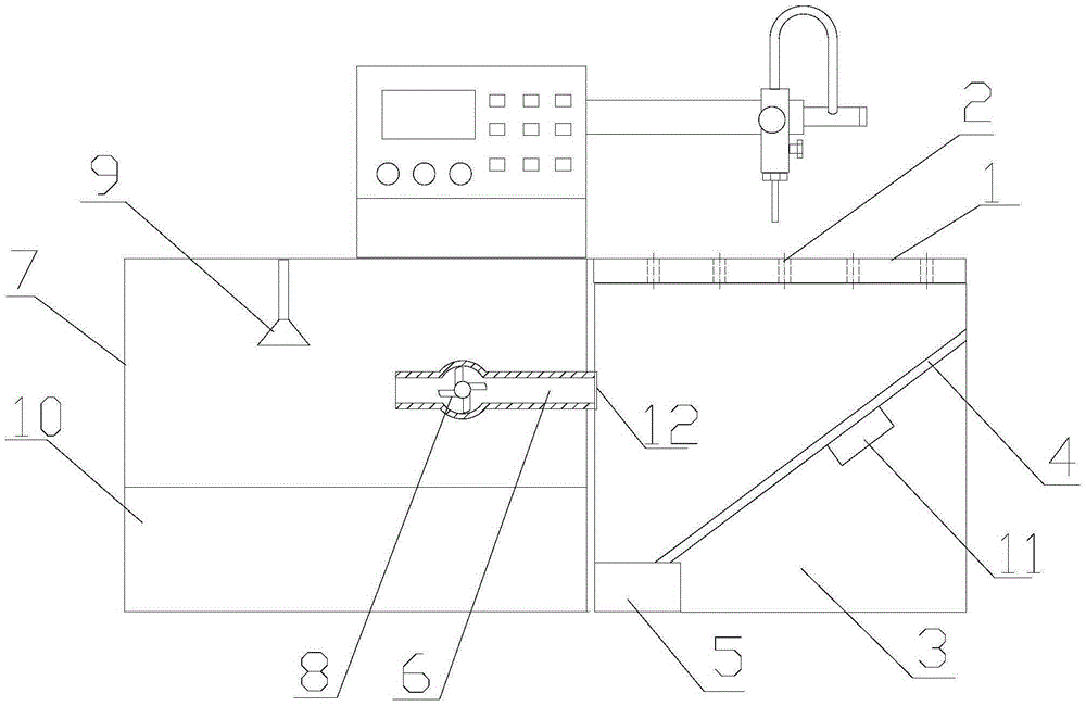 Dust removal and purification device for numerically-controlled cutting machine