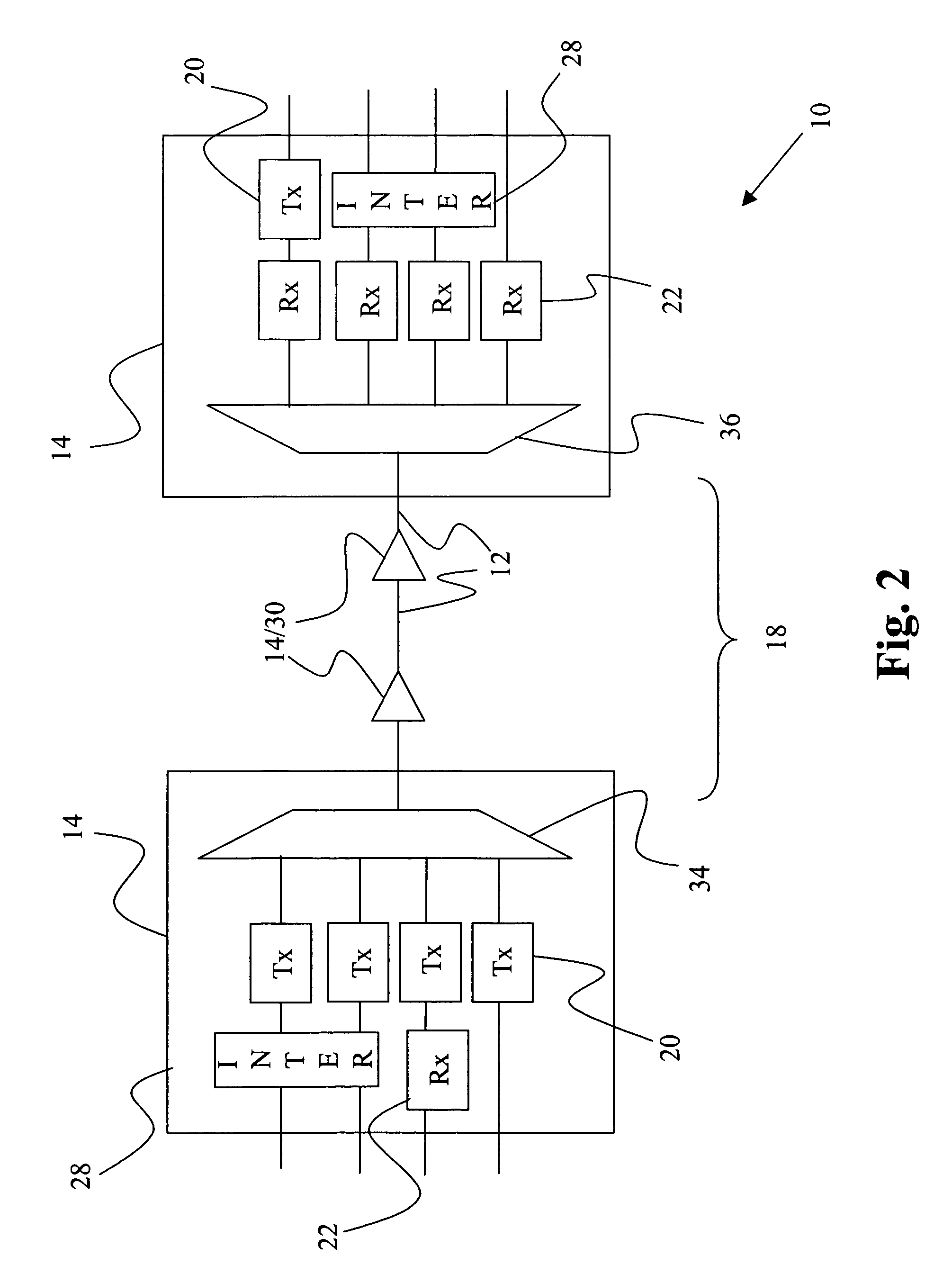 Optical communications systems, devices, and methods