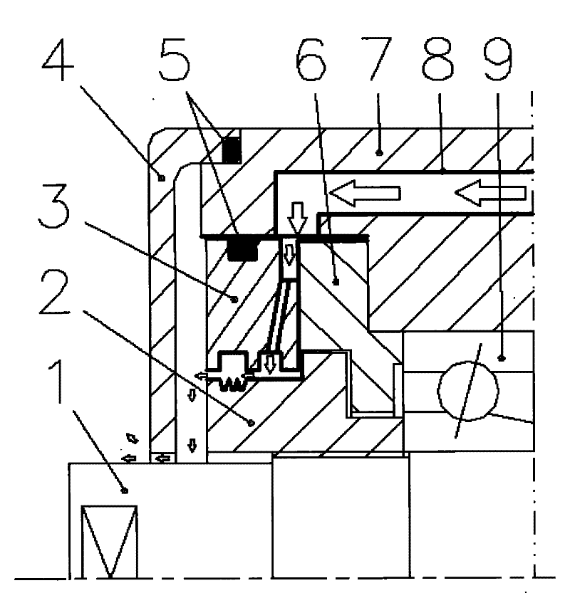 Air sealing construct design for electric main shaft of oil grease mill