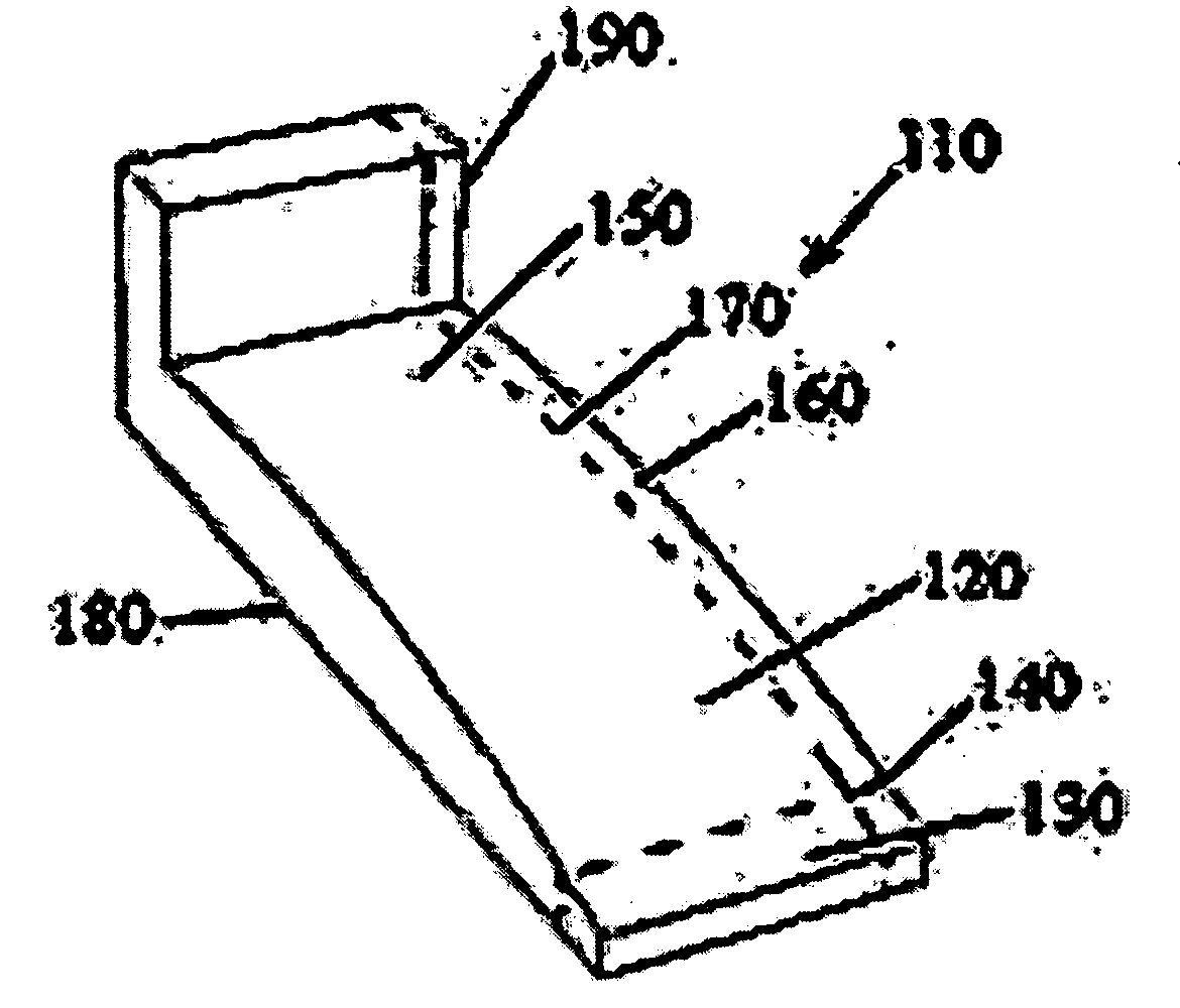 Adjustable positioning device