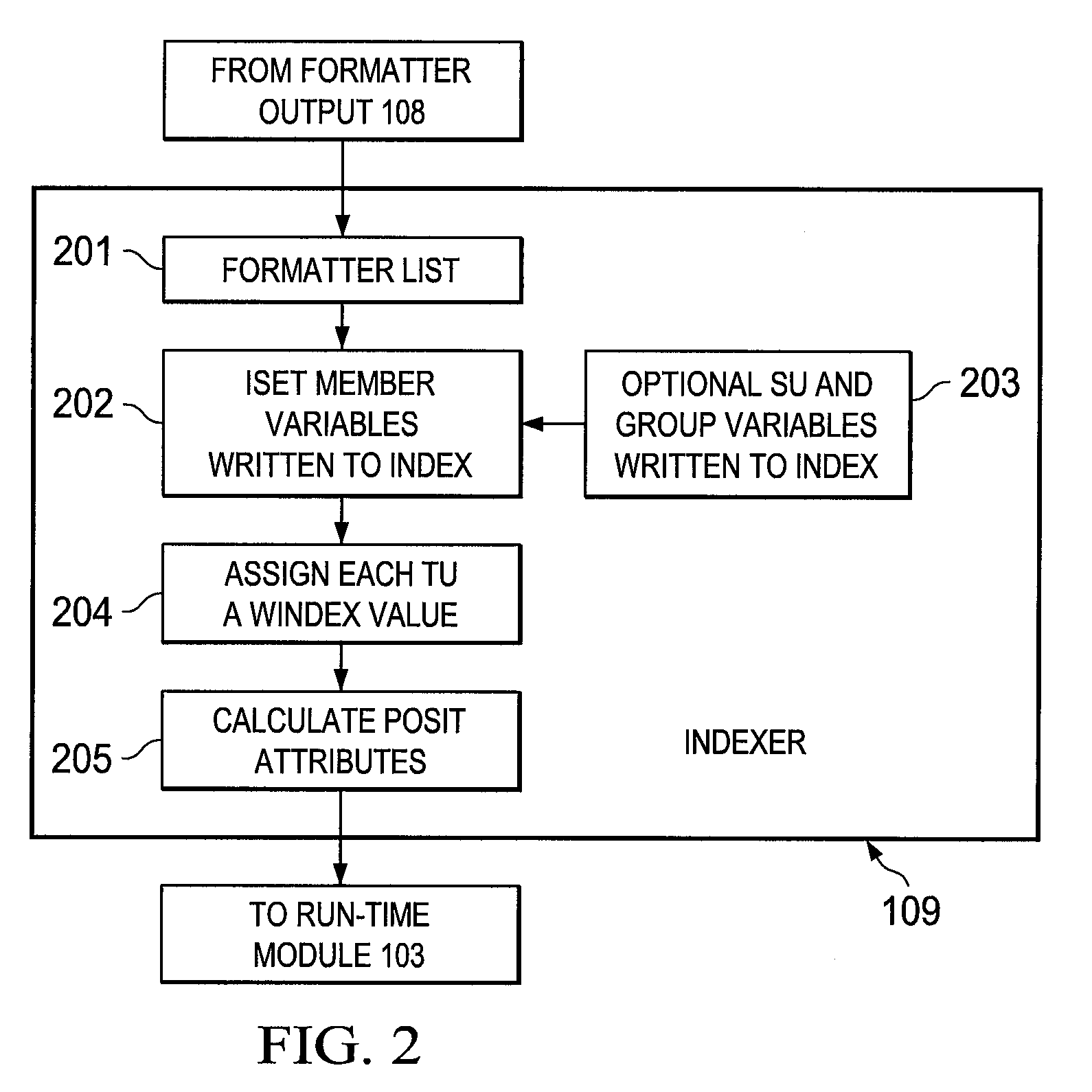 Systems and methods for a search engine having runtime components