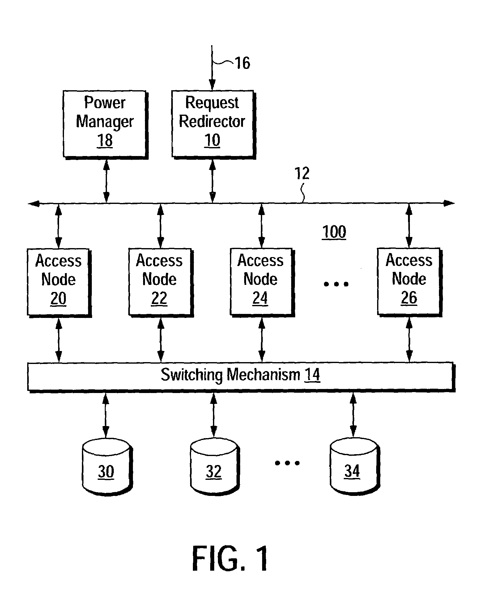 Power-aware adaptation in a data center