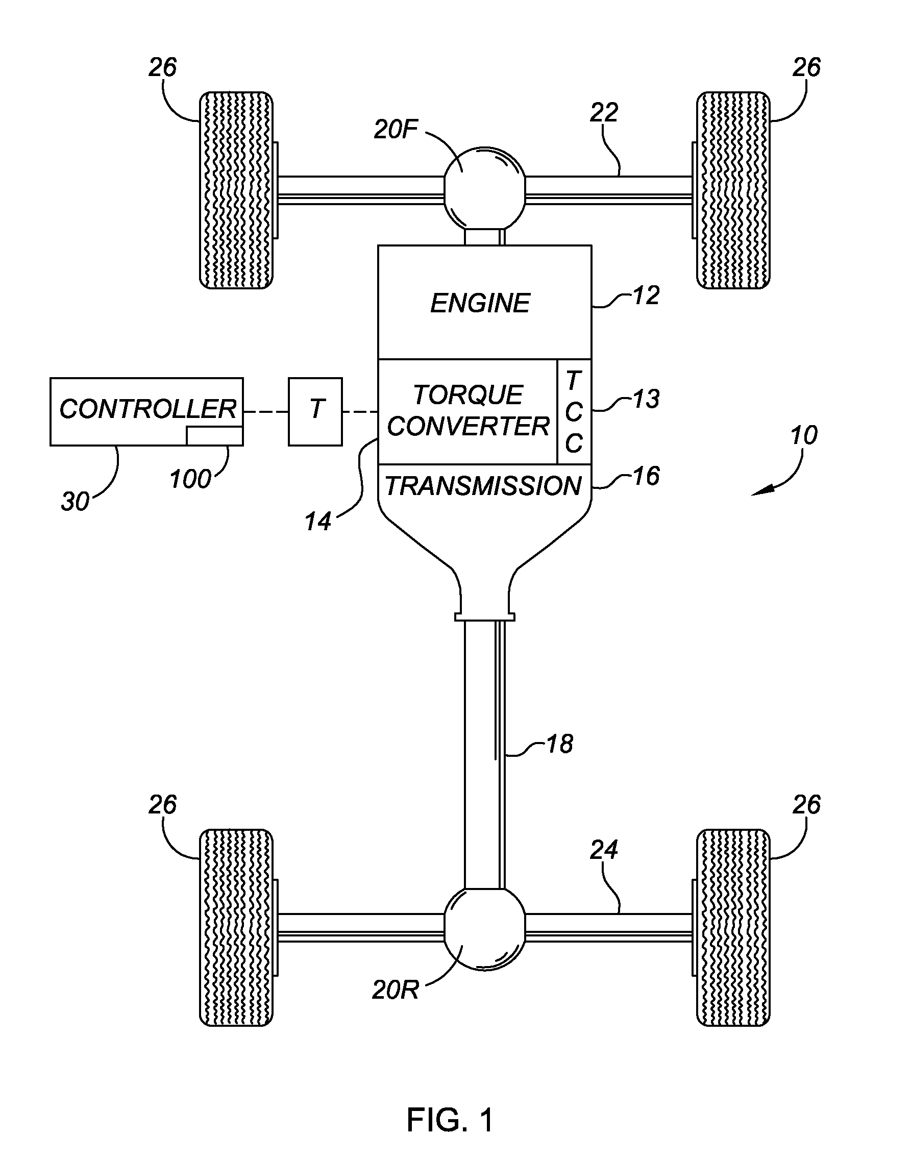 Torque Converter Control Method And Apparatus