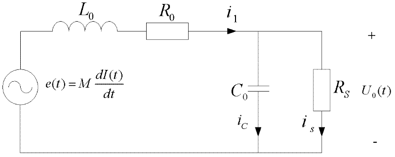 Travelling wave fault ranging method and device based on differential output of Rogowski coil