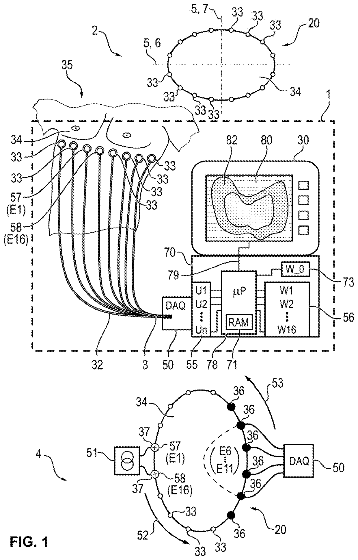 Device and method for determining an axial twist position of an electrode array for electrical impedance tomography