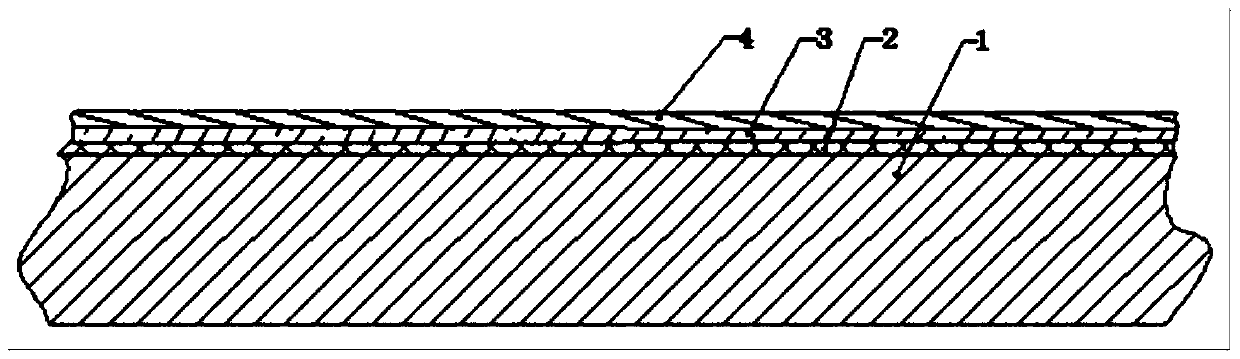 A broadband electromagnetic shielding layer