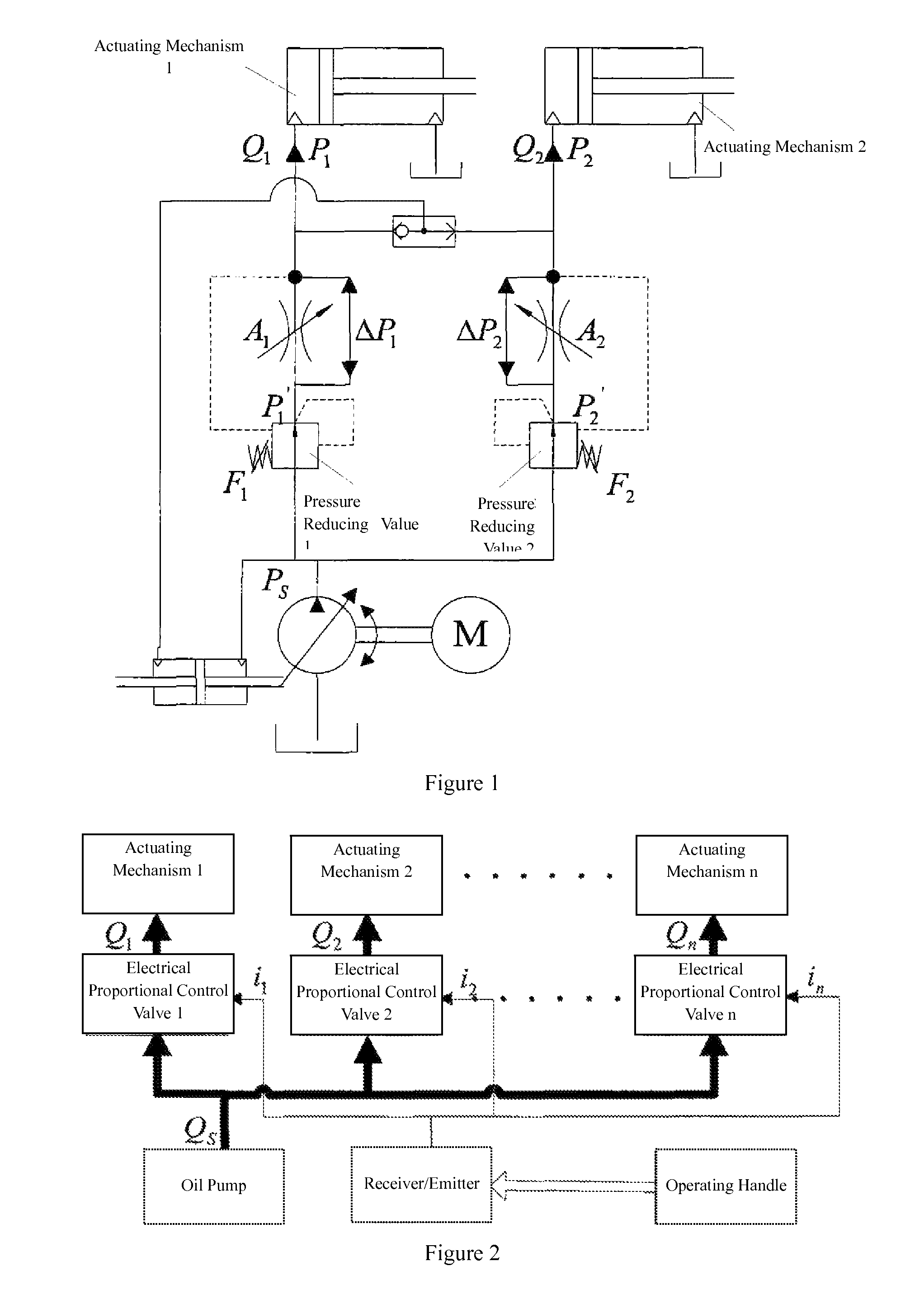 Concrete distributing device and control method, control system and electrical control system for composite motion of boom thereof