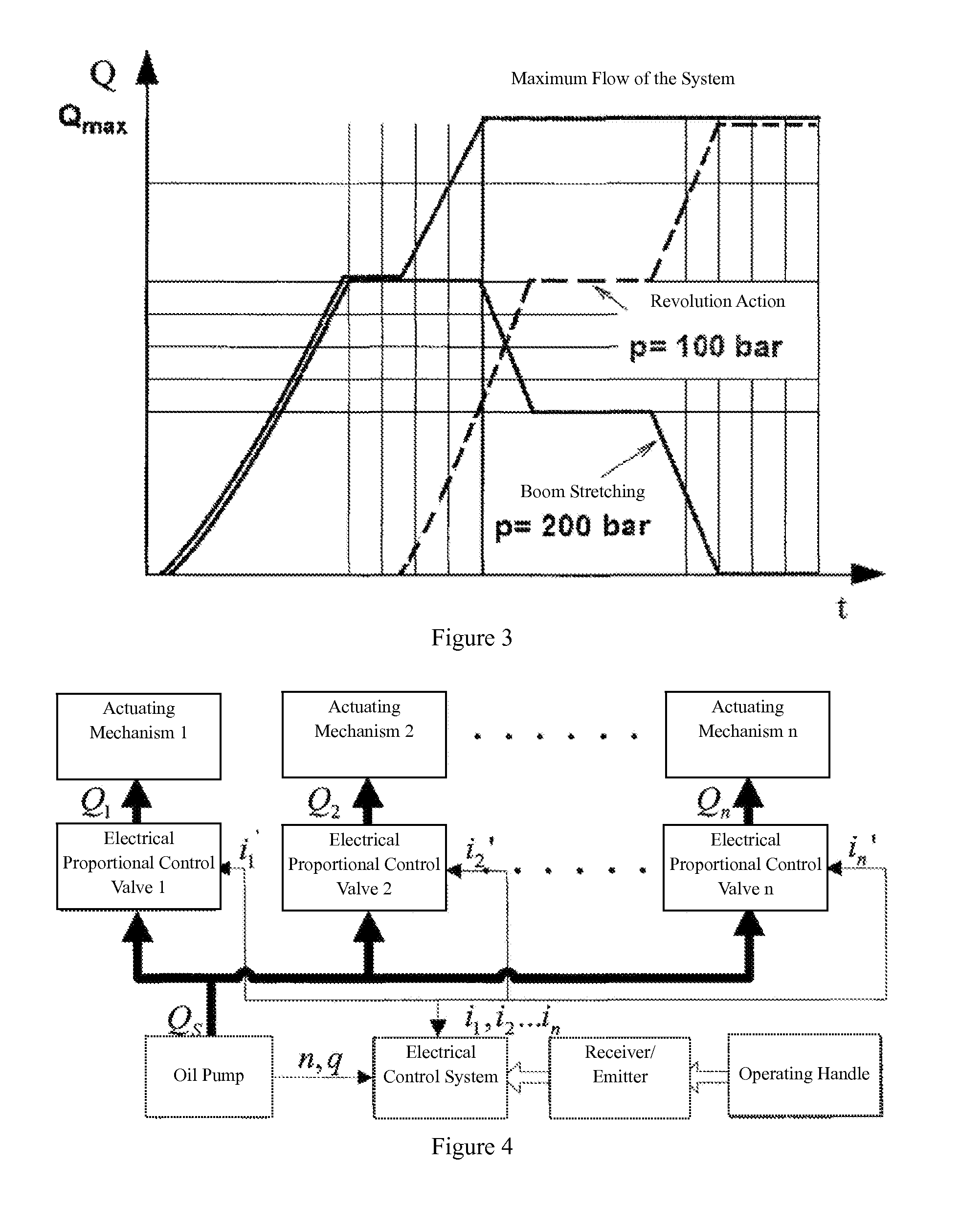 Concrete distributing device and control method, control system and electrical control system for composite motion of boom thereof
