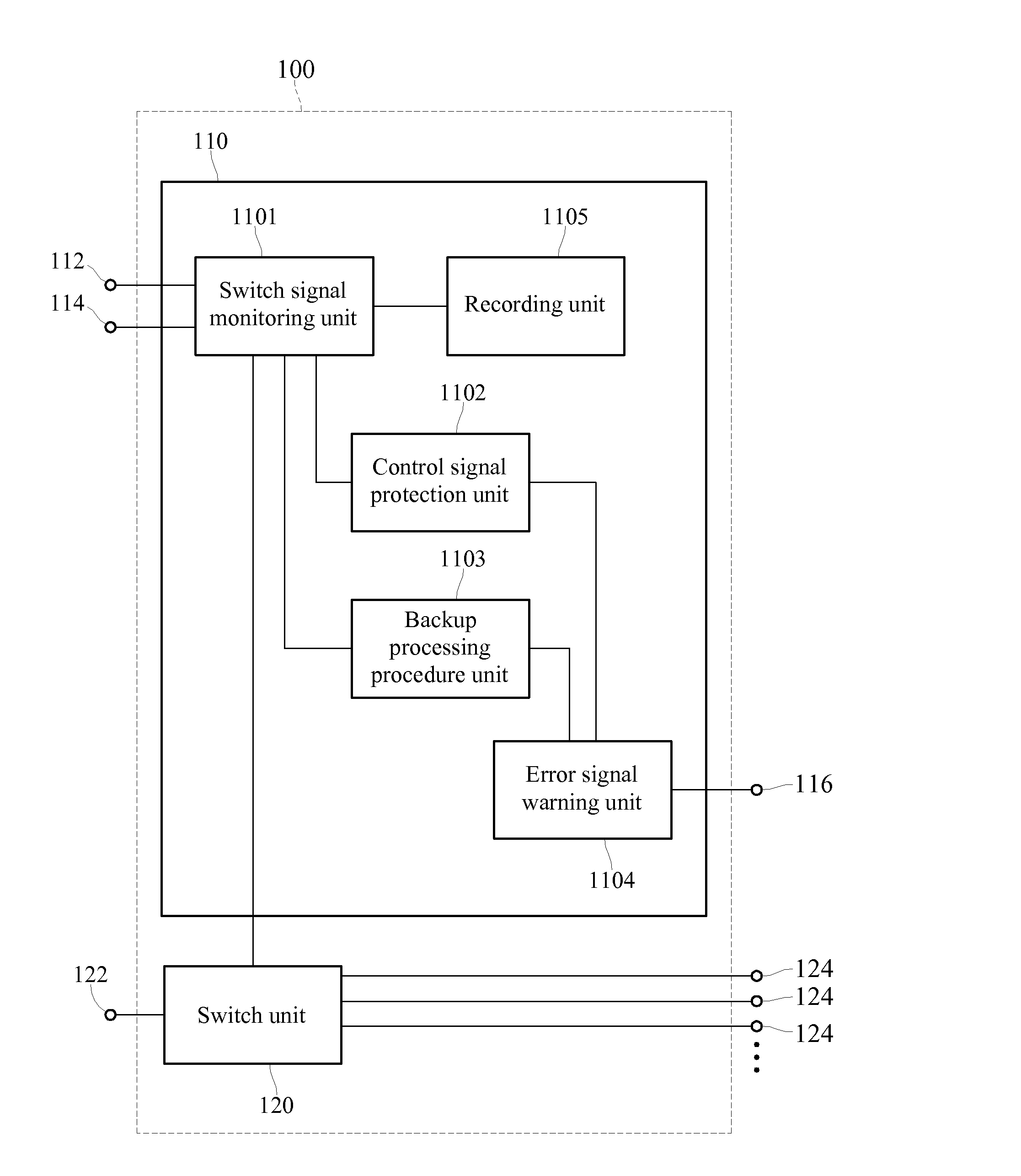 Multi-switching device and multi-switching method thereof