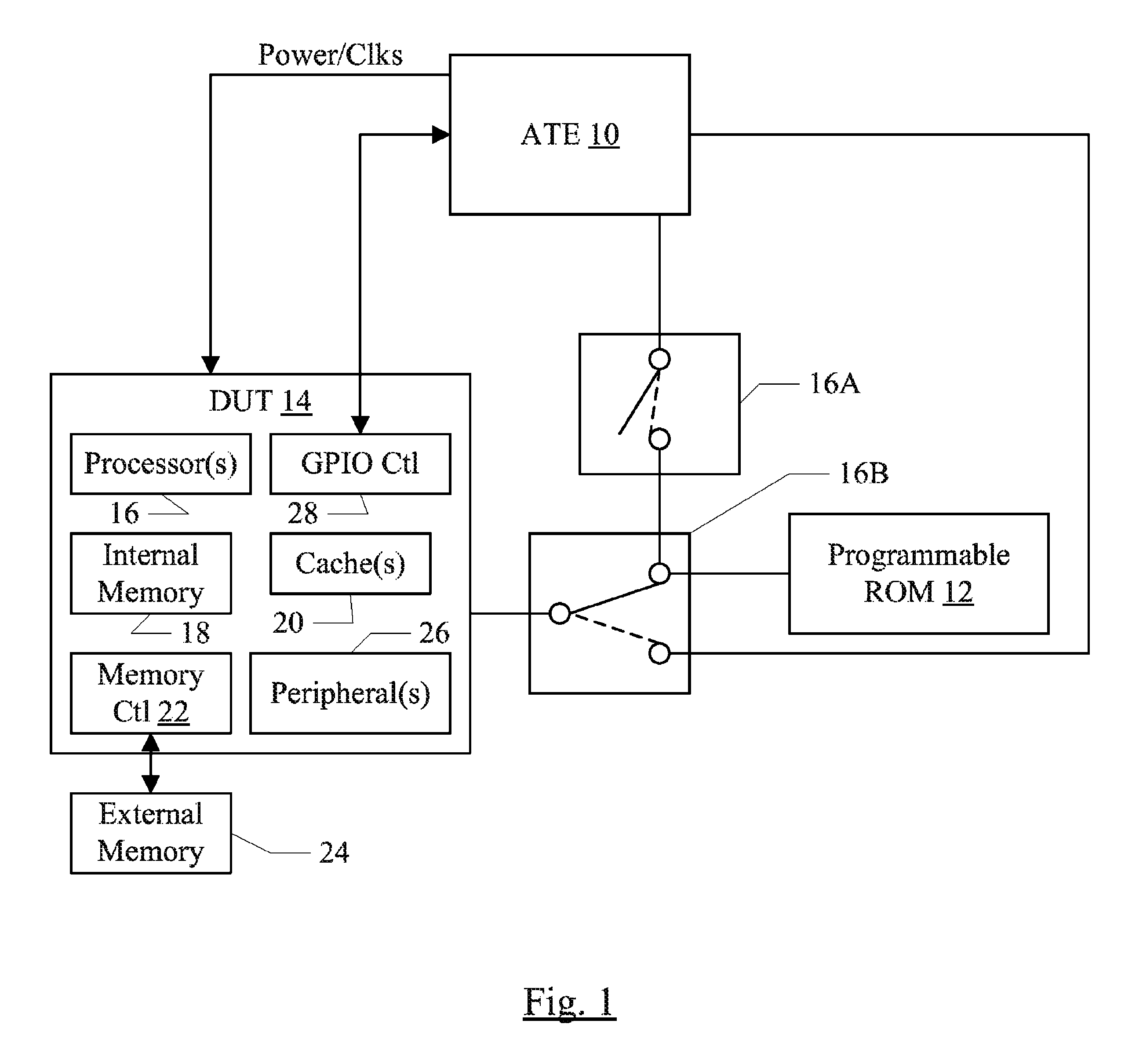 Test method using memory programmed with tests and protocol to communicate between device under test and tester